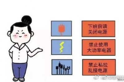 辦公室安全用電，你做到位了么？