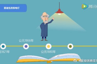 什么是電？帶你開啟“電的旅行”