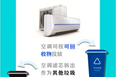 電子產(chǎn)品垃圾哪里去？