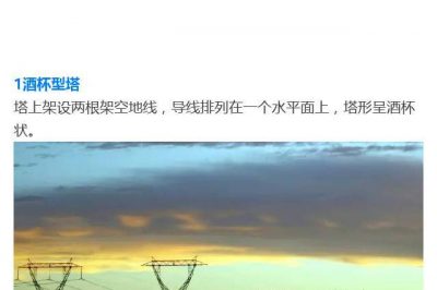 各式各樣類型的電力鐵塔，你知道分別代表什么意思嗎？